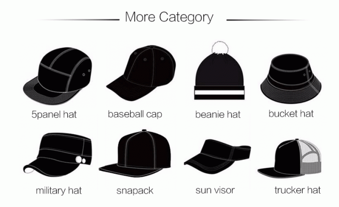 La moda crea a los hombres casquillo y sombrero del sombrero para requisitos particulares de béisbol del Snapback/con el logotipo del bordado